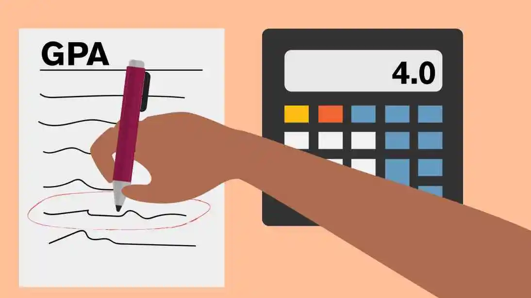 GPA Converter