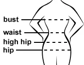Sizing illustration