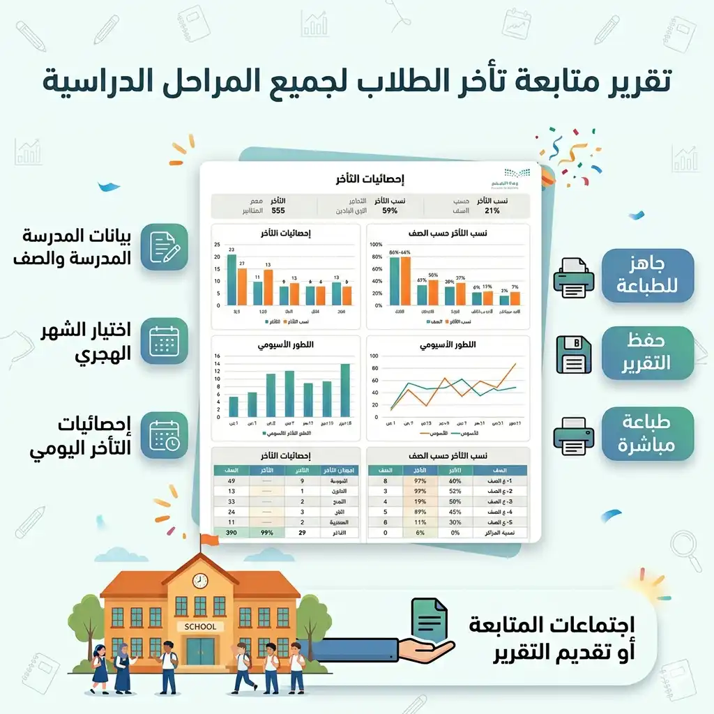 تقرير متابعة التأخر